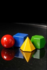 geometric objects